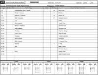 Clubs and Groups, Day 2, 11.21.23