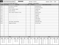 Downers Grove South High School_Clubs and Groups_page_2