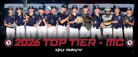 13unavy-pp