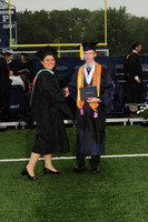 Graduate ID: 5898