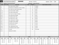 Clubs and Groups 10.26.23