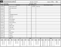 Clubs and Groups (Set 2) 1.22.24