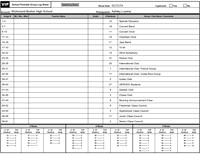 Richmond Burton High School_Clubs and Groups_page_1