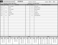 mill1013Groups2